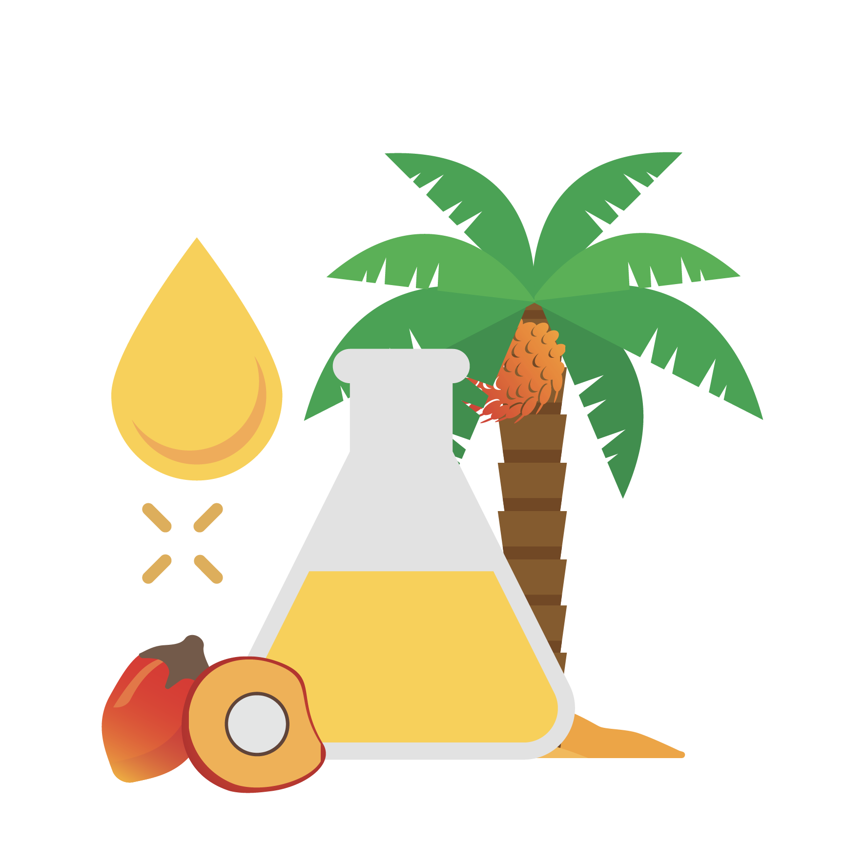 oleochemicals icon